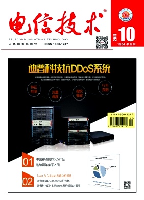 电信技术